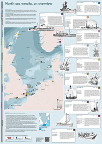 North Sea wrecks, an overview