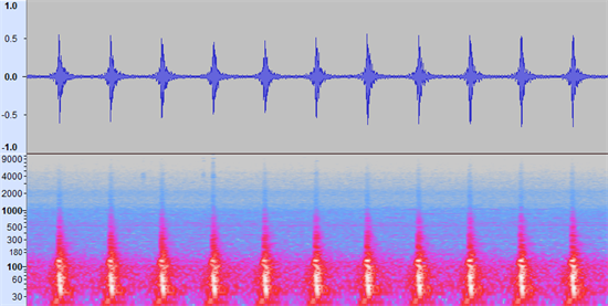 Spectogram heigeluid Borssele