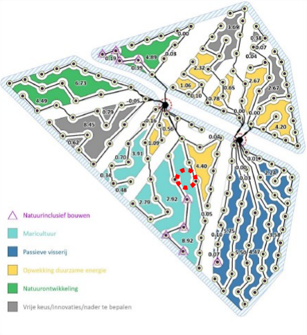 Borssele pilotproject