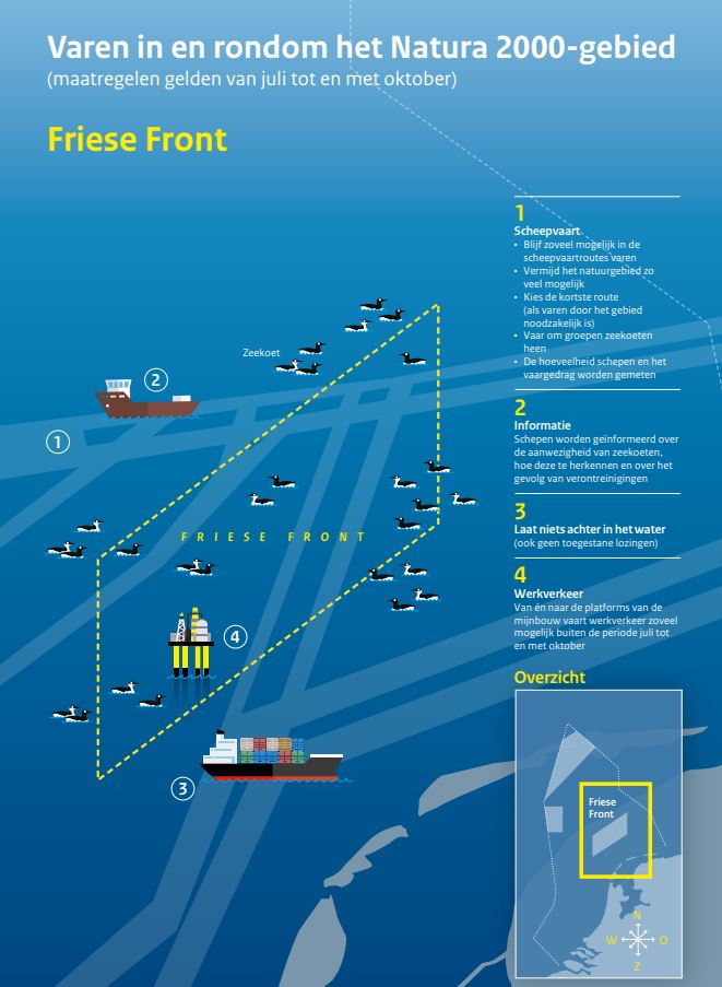 Varen in en rondom het Natura 2000-gebied Friese Front