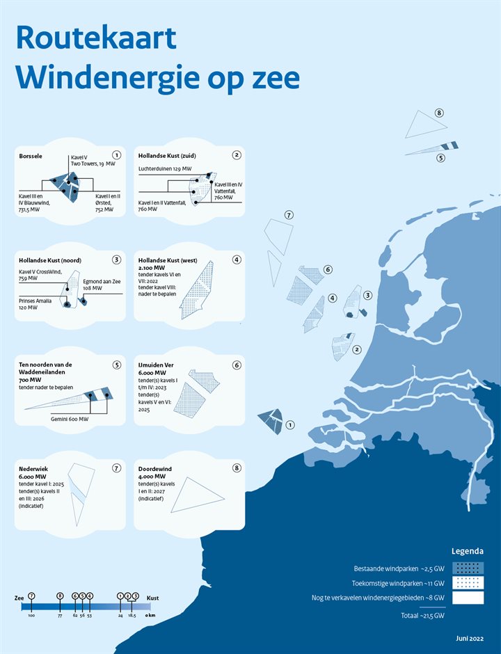 Routekaart windenergie op zee