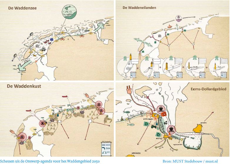 Schetsen uit de Ontwerp-agenda voor het Waddengebied 2050