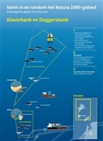 Varen in en rondom het Natura 2000-gebied Klaversbanken Doggersbank